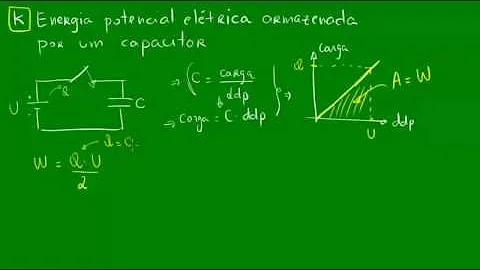 Como calcular a energia armazenada em um capacitor?