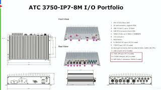 NEXCOM ATC 3750 IP7-8M & ATC 3750 IP7-WI8MR Product Introduction