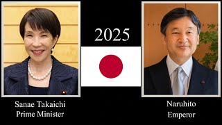 Emperors & Prime Ministers of Japan, every year (1885 - 2025)