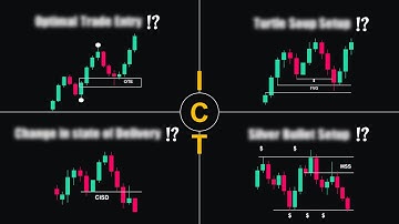 4 Best ICT Trading Strategy Explained!