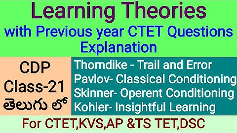Learning Theories|Thorndike|Pavlov|Skinner|Kohler|CTET Learning Theories|Trail and error theory