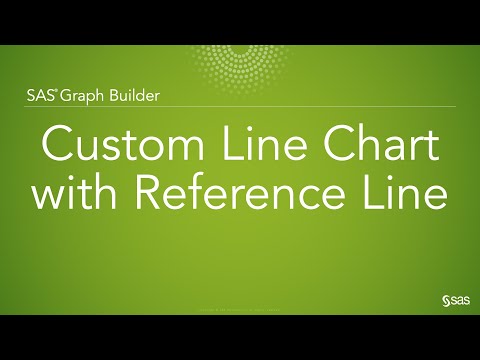 SAS Graph Builder: Custom Line Chart with Reference line for Visual ...
