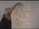 Applications of Rational Trigonometry | WildTrig: Intro to Rational Trigonometry | N J Wildberger