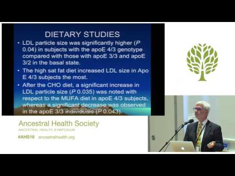 AHS16 - Steven Gundry - Dietary Management of the Apo E 4 ...