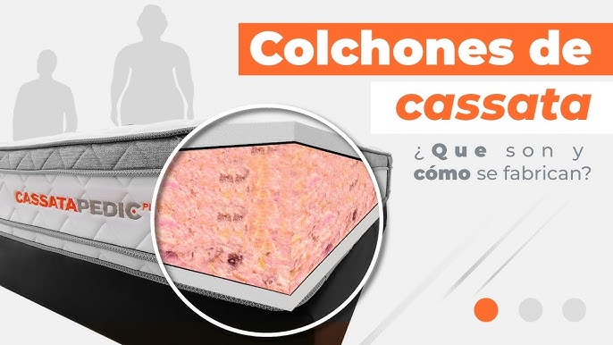 Guía para principiantes: Los Tipos De Espuma De Colchón