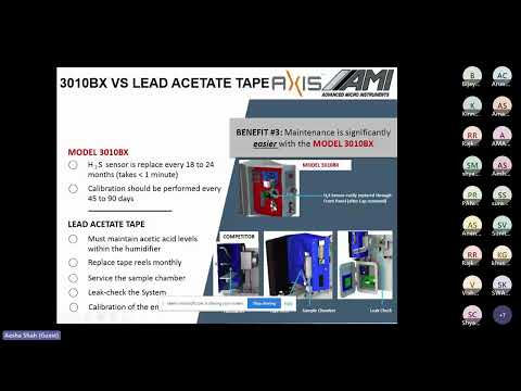 Training on AMI GAS Analyzer, Axis Solution Pvt. Ltd. - video from Axis Solutions