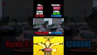 Ryzen 5 7500F (2023) vs I5 12600KF (2021)