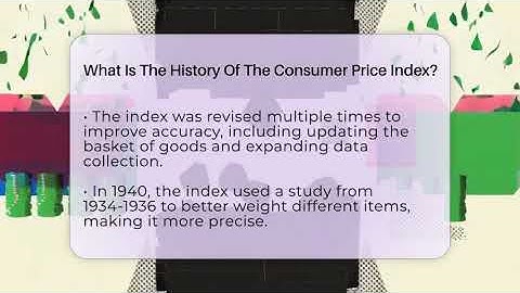 What Is The History Of The Consumer Price Index? - Inflation Insight Channel