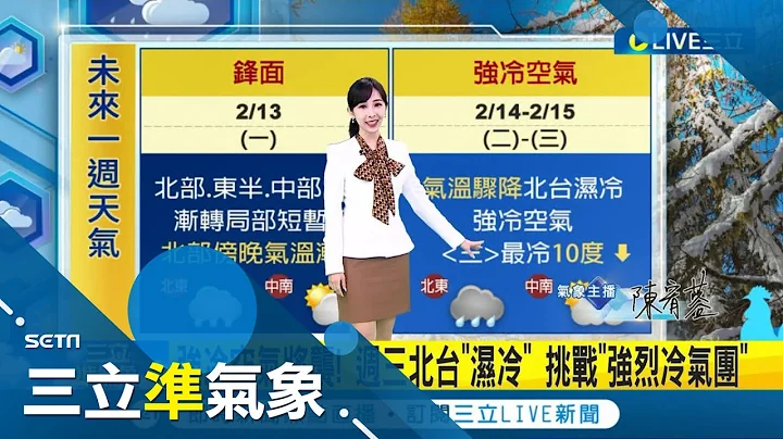 冬天的衣服先别收! 明锋面来袭"迎风面"转有雨 强冷空南下 北部周三挑战"强烈冷气团"平地低温探10度以下 中南部留意空品及日夜温差│气象主播陈宥蓉│【三立准气象】20230212│三立新闻台 - 天天要闻