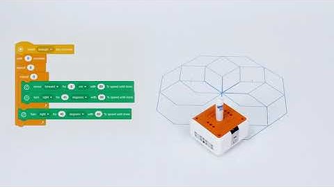 VinciBot Draws Different Shapes with Precise Motor and Movement