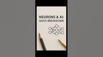 🔬 Neurons & Neural Networks Explained in 60s!