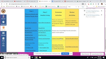 Canvas LMS: new interface to connect with modules
