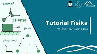 Tutorial Akademik Fisika Dasar - Teori Kinetik Gas (Materi)