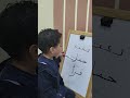 قاعدة الفتح Kg1