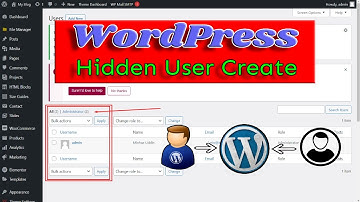 How To Create A Secret Backdoor Admin Access To WordPress