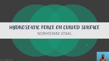 Fluid Statics: Hydrostatic Force on Curved Surface (Theory)