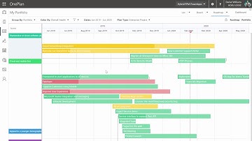 OnePlan Overview Video
