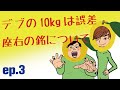 【雑談ラジオ】TOMOとK-SukeのからっぽRADIO「デブの10kgは誤差/座右の銘について」ep.03