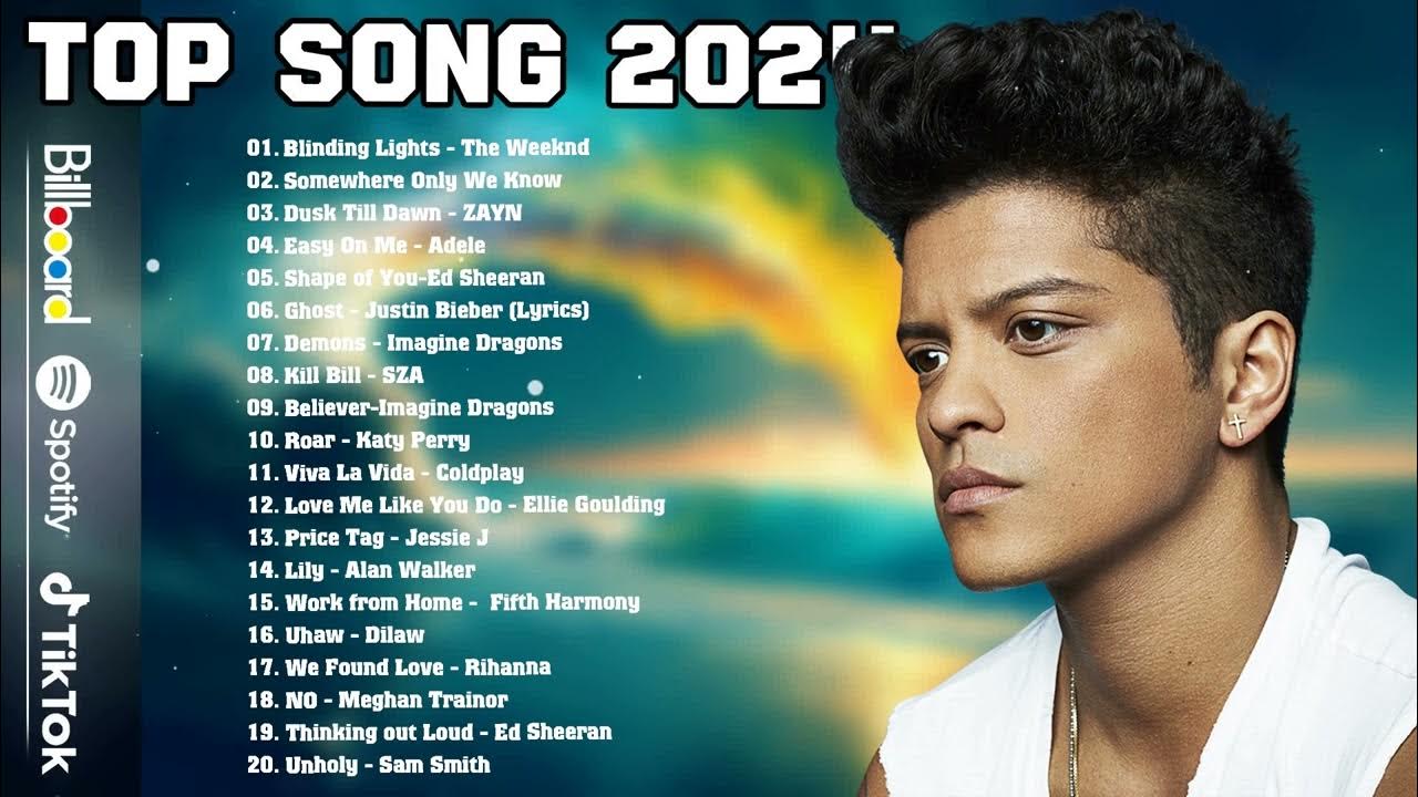 Top Songs 2024 - Best Spotify Playlist 2024 - Billboard Top 50 This Week Top Songs 2024 - Best Spotify Playlist 2024 - Billboard Top 50 This Week
