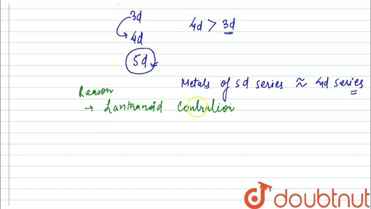 Assertion 4d and 5d series elements have nearly same atomic radius