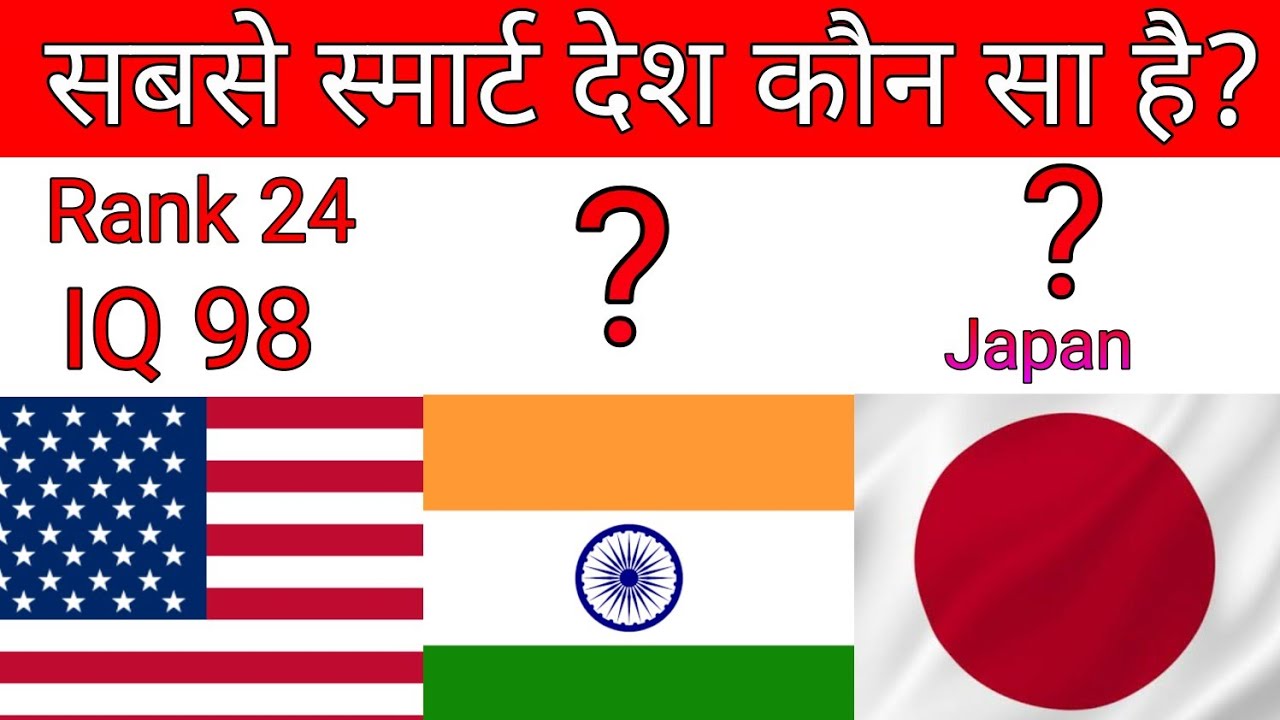 World s Most Intelligent Country World s Most Intelligent Country