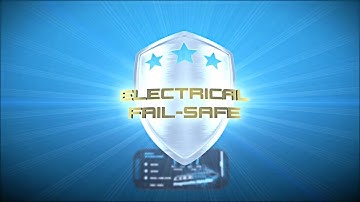 Cool Boost Systems Promo - Protection Capabilities