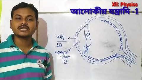 আলোকীয় যন্ত্রাদি-1| optical instruments class 12 | In Bengali | Ray potics |Defects of human eye |