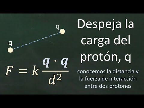 Cómo hacer despejes