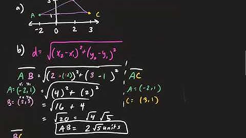 2.1 The Distance and Midpoint Formula (1105)