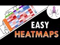 How to interpret a heatmap for differential gene expression analysis  simply explained