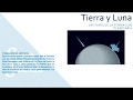 Tierra Luna