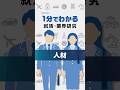 【就活・業界研究：人材】 働き方多様化が追い風、育成や離職防止も