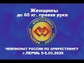 Чемпионат России по армрестлингу 2020 Женщины 65 кг. правая рука