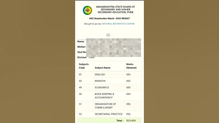 MY 12 TH HSC RESULT 2022 - DayDayNews