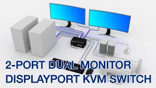 2-Port Dual Monitor DisplayPort KVM Switch, TK-240DP | TRENDnet
