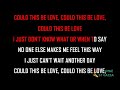 Could This Be Love (Original) Karaoke Backtrack