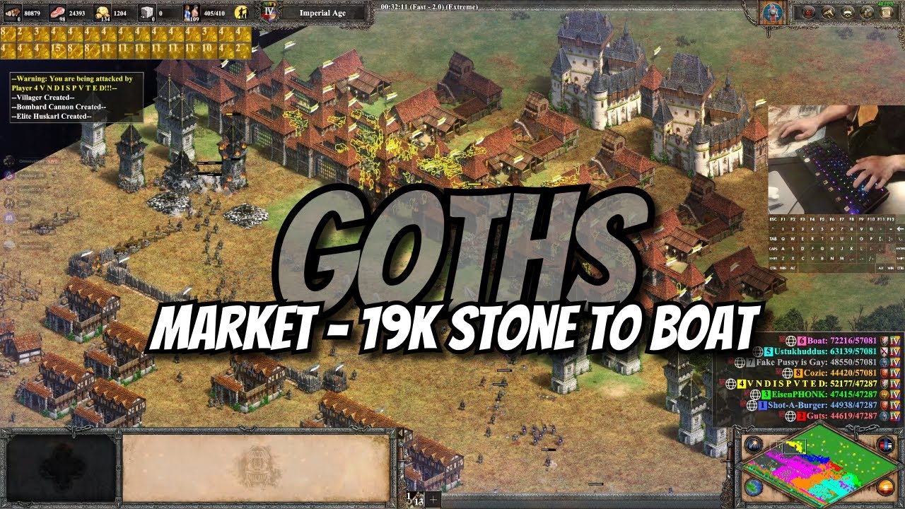 GOTHS against BOHEMIANS!! - YouTube