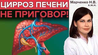 ЦИРРОЗ ПЕЧЕНИ: Признаки, лечение | Что такое цирроз печени?