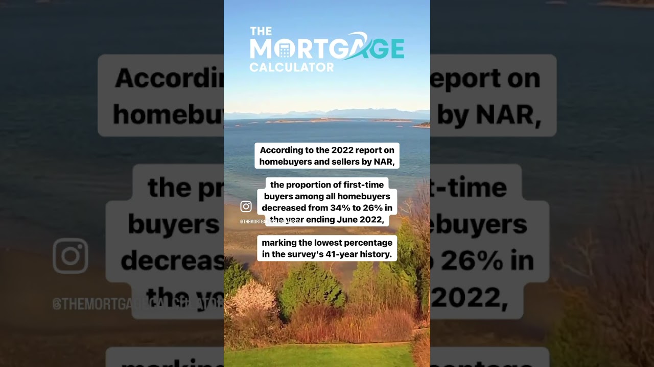 Real Estate Facts in 2023 - Mortgage Facts in 2023 from The Mortgage Calculator