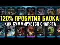 120% БЛОКБРЕЙКЕРА И КРИТИЧЕСКОГО УРОНА/ КАК СУММИРУЕТСЯ СНАРЯЖЕНИЕ В Mortal Kombat Mobile