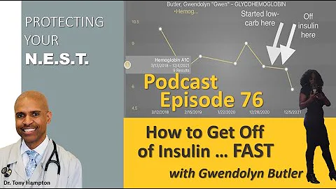 Get off insulin in less than 45 days with Gwendoly...