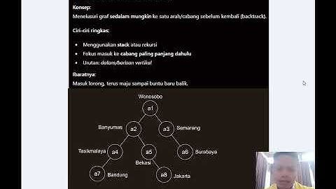 Tugas 3 Struktur Data UT