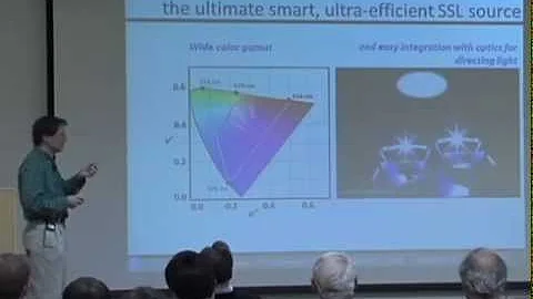 Solid-State Lighting: Toward Smart & Ultra-Efficie...