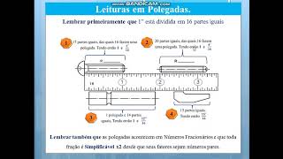 Aula 4. Régua Graduada em Polegadas.