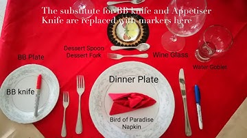 Lim Boo Hui 0334084 Table D