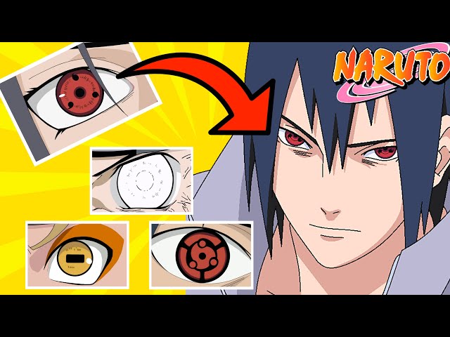 Naruto Anime Eyes Quiz 3a - The Japan Guy