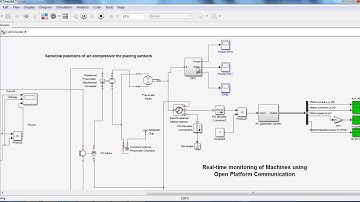 matlab based dsp projects | matlab based dsp thesis | matlab based dsp projects code