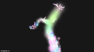 Ion Reporter 4.0 git log visualization