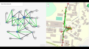 Implementing 6LoWPAN Wireless Sensor Network with Contiki OS and CC2650 for Utility Meter Reading