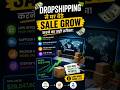 S2EP8 Dropshipping Recovery Strategy For Low Sales &amp; No Orders #dropshipping #ecommerce #amazon